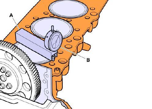 9992479 9989876 Alternative VOLVO RETAINER WITH METRIC GAUGE - Image 3
